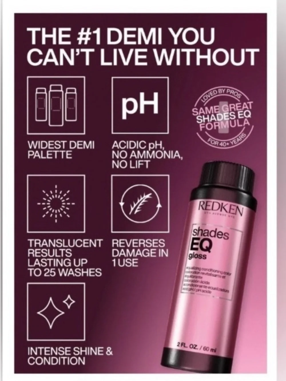 Redken Shades EQ Gloss Toners — Blonding Inspo Package